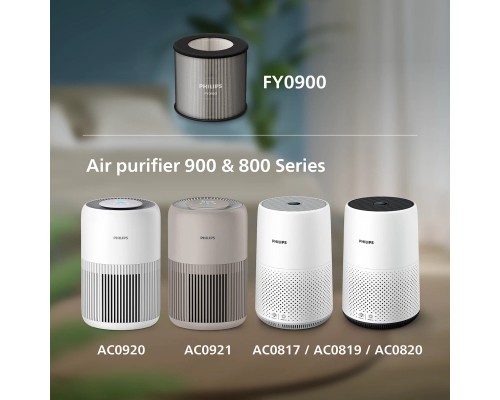 Фільтр для зволожувача повітря Philips FY0900/30