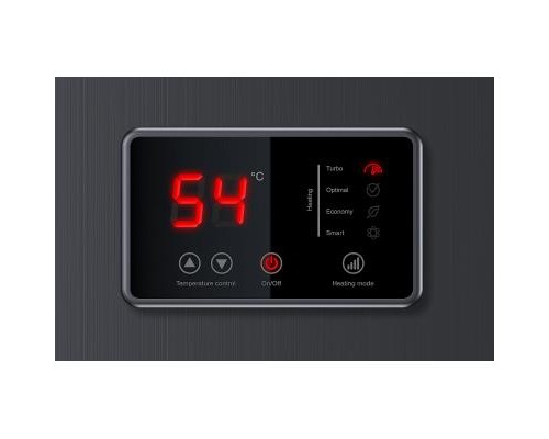 Бойлер Thermex ID80V(smart)