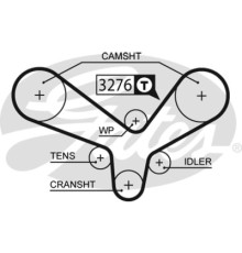 Ремінь ГРМ Gates 5344XS