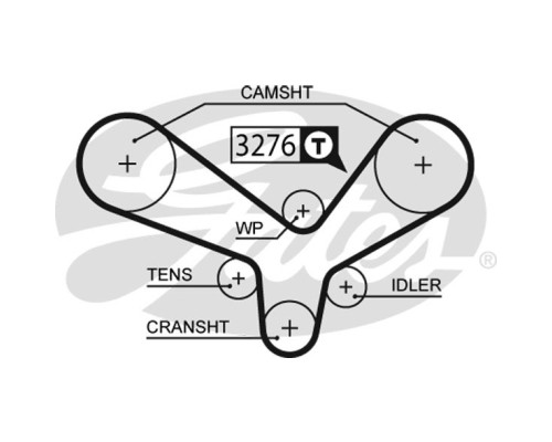 Ремінь ГРМ Gates 5344XS