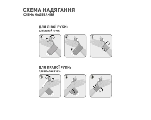 Бандаж MedTextile Бандаж на промінезапясний суглоб з фіксацією пальця, (4820137292941) Бандаж MedTextile Бандаж на промінезапясний суглоб з фіксацією пальця, (4820137292941)