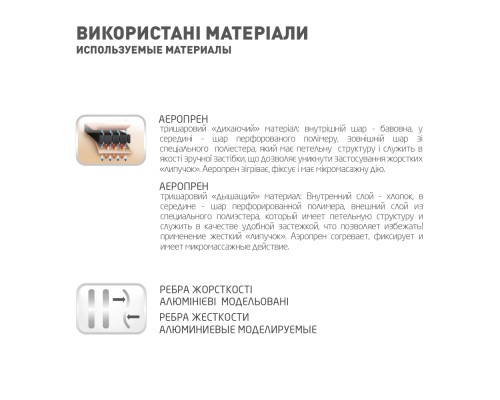 Бандаж MedTextile Бандаж на промінезапясний суглоб з фіксацією пальця, (4820137292941) Бандаж MedTextile Бандаж на промінезапясний суглоб з фіксацією пальця, (4820137292941)