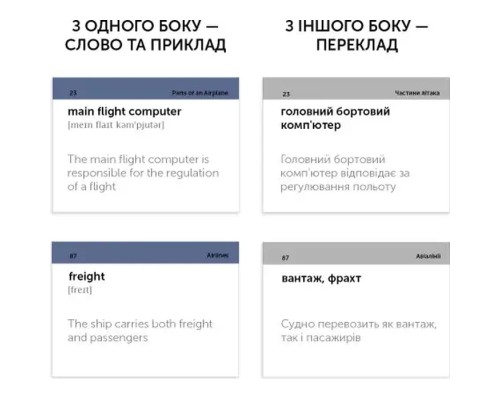 Навчальний набір English Student Картки для вивчення англійської мови Agriculture English Vocabulary, українська (591225966)