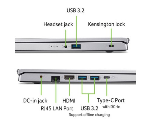 Ноутбук Acer Aspire 3 15 A315-44P-R969 (NX.KSJEU.002)