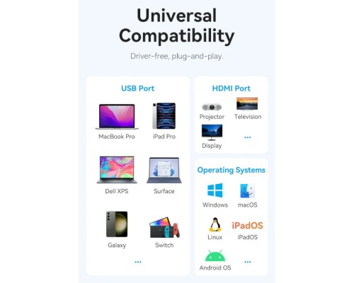Концентратор Vention USB 3.1 Type-C to HDMI 4K60Hz/USB 3.0x3/PD 100W 5-in-1 (TQDHB)
