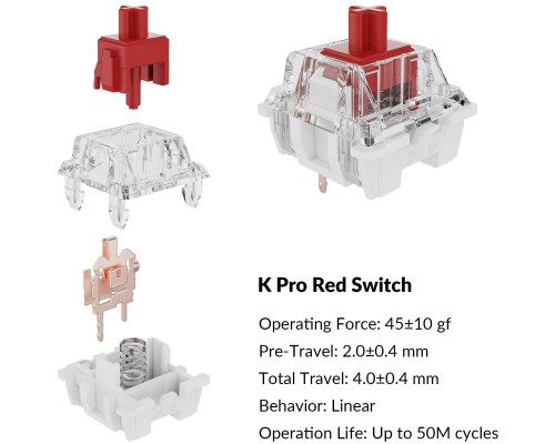 Клавіатура Keychron C1 Pro 87Key K pro Red RGB QMK/VIA Hot-swap USB UA Black (C1PM1_KEYCHRON)