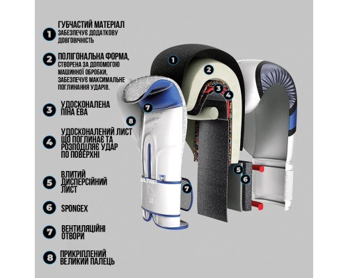 Боксерські рукавички Leone GN059 Black/White 12 унцій (GN059_Bl/White_12oz)