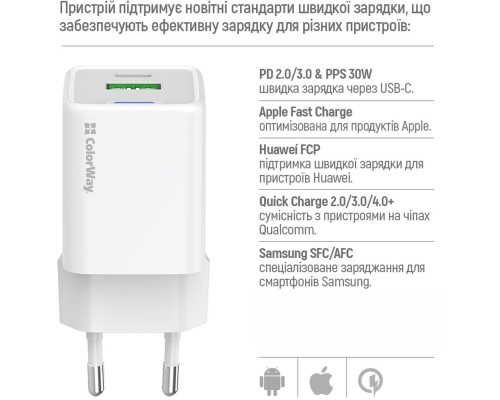 Зарядний пристрій ColorWay C101A GaN Mini 20W PD PPS USB-C + USB-A QC4.0 + cable USB-C to USB-C black (CW-CHS062PDC-WT)