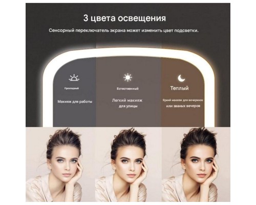 Дзеркало Xiaomi LED Makeup Mirror Pink (NV505 Pink)