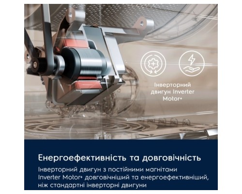 Пральна машина Electrolux EWS6227CU