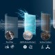 Фільтр для зволожувача повітря Philips FY0910/30