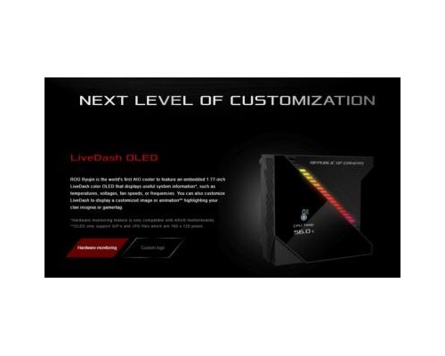 Система рідинного охолодження ASUS ROG-RYUJIN-240