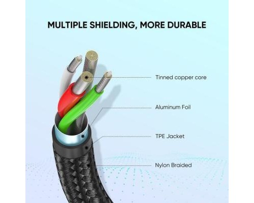 Дата кабель USB 2.0 AM to Type-C 1.0m US288 Aluminum Braid Black Ugreen (60126)