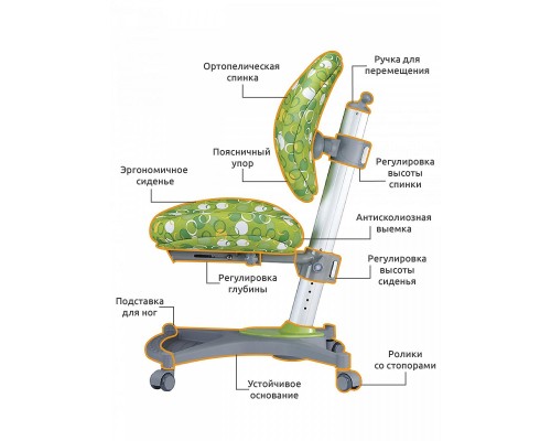 Дитяче крісло Mealux ортопедичне Neapol GE (Y-136 GE)