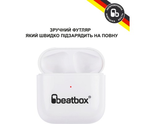 Навушники BeatBox PODS PRO Mini White (bbppromw)