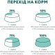 Вологий корм для собак Optimeal з яловичиною та журавлиною в желе 100 г (4820215369626)