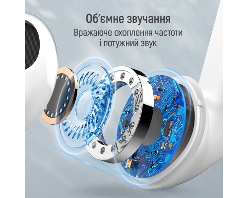 Навушники ColorWay Slim TWS-2 Earbuds White (CW-TWS2WT)