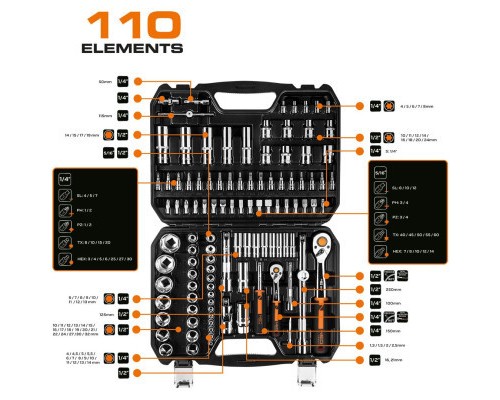 Набір інструментів Neo Tools 110шт, 1/2