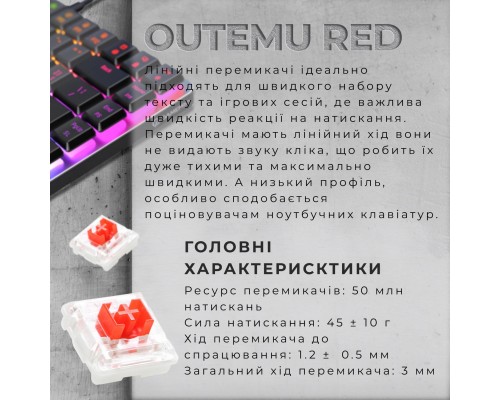 Клавіатура GamePro MK141R Red Swich Low Profile RGB USB Dark Gray (MK141R)