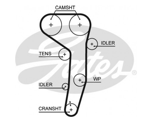 Ремінь ГРМ Gates 5607XS