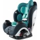 Автокрісло Evenflo Gold EveryStage DLX Saphire (32884199426)