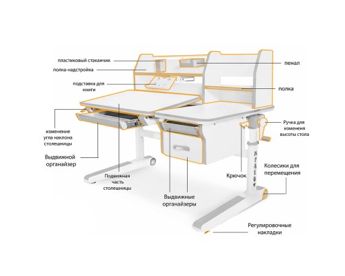 Парта Mealux Sherwood W//PN (BD-830 W/PN)