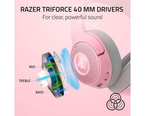 Навушники Razer Kraken Kitty V2 Bluetooth Quartz (RZ04-04860100-R3M1)