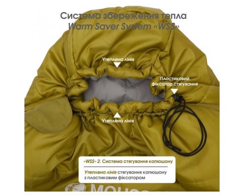 Спальний мішок Mousson PLATO L Olive (9043)