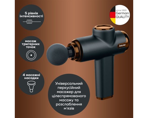Масажер Beurer MG 99 LE