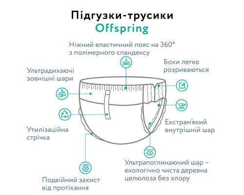 Підгузки Offspring Skye, розмір XL, 12-20 кг, 30 шт (DP-OI-FAP-XL30P-SKY)