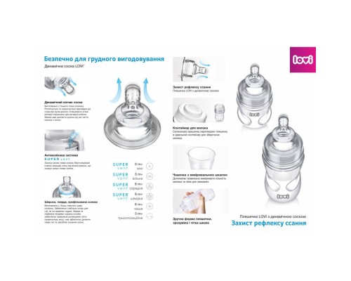 Пляшечка для годування Lovi Захист рефлексу ссання Buddy Bear 250 мл (0205exp)