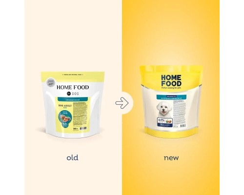 Сухий корм для собак Home Food ADULT MINI Hypoallergenic з фореллю та рисом 1.6 кг (4820235020309)