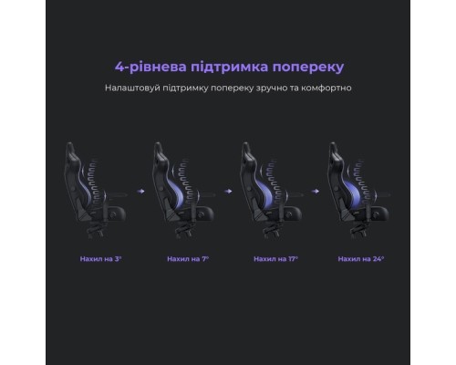 Крісло ігрове Anda Seat Kaiser 4 PVC Size XL Cyber Green (AD12YDDC-XLL-20-C-PV/C-01)