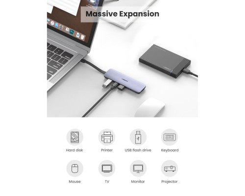 Концентратор Ugreen USB3.0 Type-C to HDMI/USB 3.0x3/HDMI/Type-c PD CM285 (70408)