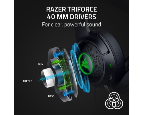 Навушники Razer Kraken Kitty V2 Black (RZ04-04730100-R3M1)