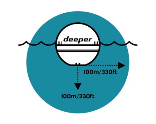 Ехолот Deeper Smart Sonar PRO+ 2, FLDP-39 (ITGAM1080)