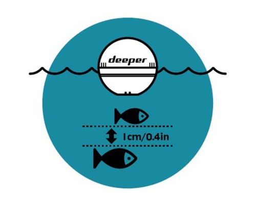 Ехолот Deeper Smart Sonar PRO+ 2, FLDP-39 (ITGAM1080)