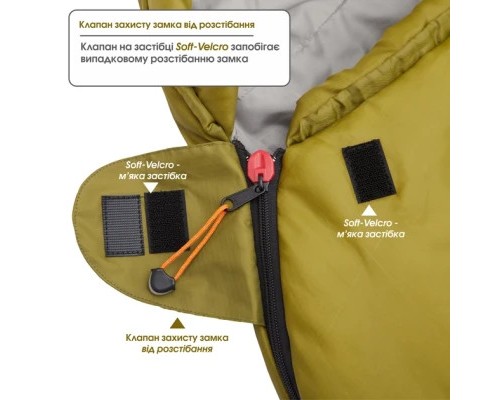 Спальний мішок Mousson PLATO R Olive (9044)