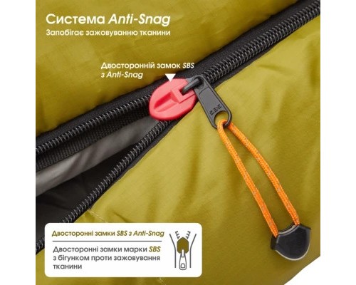 Спальний мішок Mousson PLATO R Olive (9044)