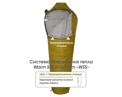 Спальний мішок Mousson PLATO R Olive (9044)