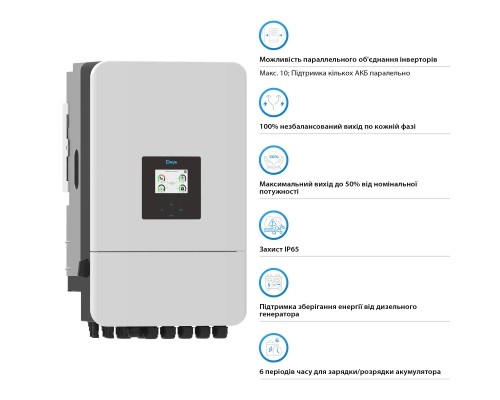 Сонячний інвертор Deye SUN-20K-SG05LP3-EU-SM2, 20кВт (SUN-20K-SG05LP3-EU-SM2)