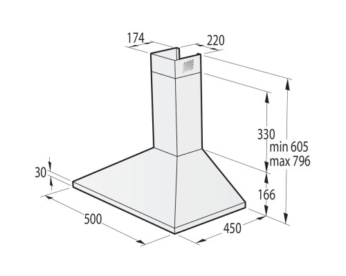 Витяжка кухонна Gorenje WHC529E4X