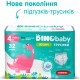 Підгузки Dino Baby 3D Soft 4 розмір (7-14 кг) 128 шт (4 упаковки по 32 шт) (4820204701703)