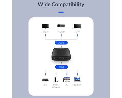 Розгалужувач Orico HDMI 2.0 1x2, 4K (CA913510)