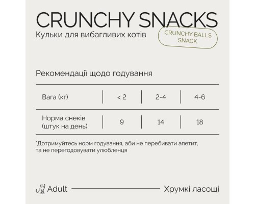Ласощі для котів Savory Snacks Crunchy Balls кульки з котячою м'ятою 60 г (4820261921335)