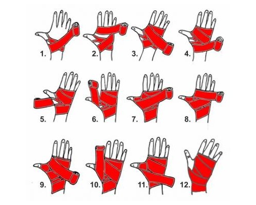 Бинт для спорту PowerPlay 3046 4 м Red (PP_3046_4m_Red)