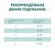 Сухий корм для кішок Optimeal для дорослих з високим вмістом тріски 10 кг (4820215364461)