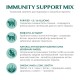 Сухий корм для кішок Optimeal з телятиною 200 + 100 г (4820215362566)