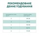 Сухий корм для кішок Optimeal з телятиною 200 + 100 г (4820215362566)