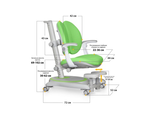 Дитяче крісло Mealux Ortoback Duo Plus Green (Y-510 KZ Plus)